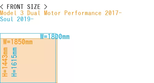 #Model 3 Dual Motor Performance 2017- + Soul 2019-